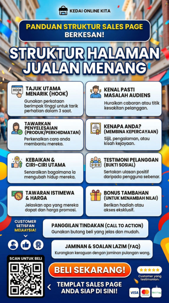 cara jual template Canva